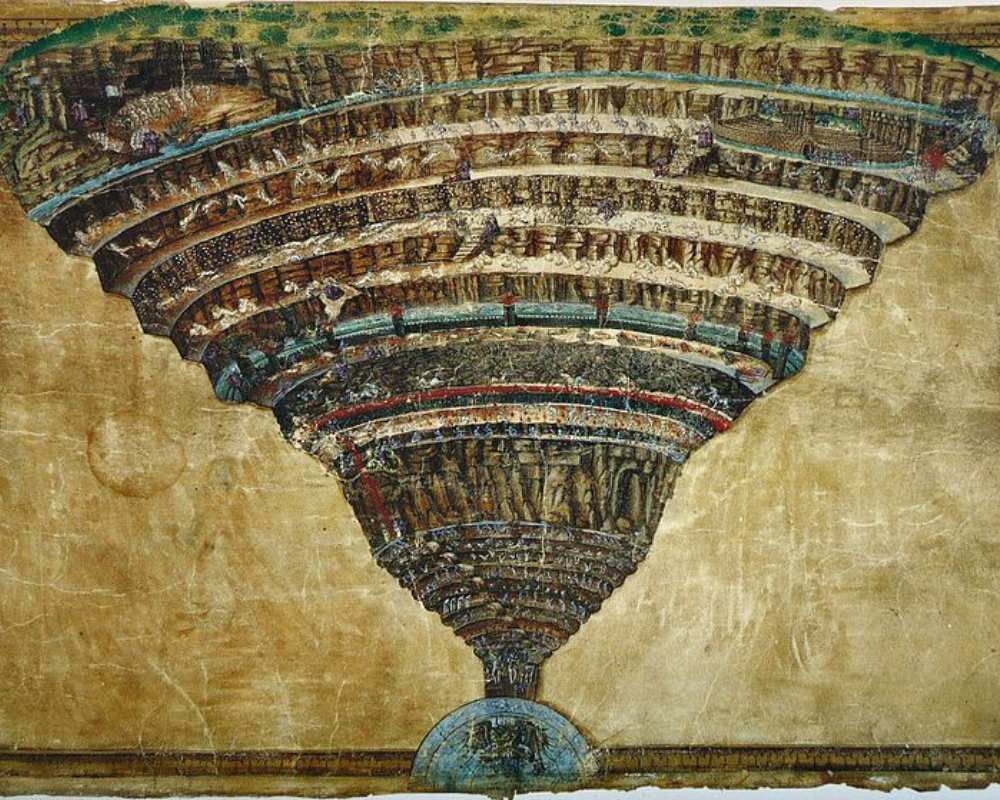 Gráfico del Infierno, Botticelli